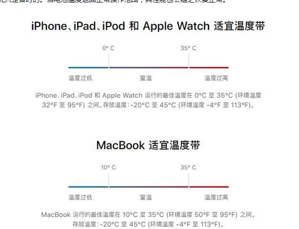 三江苹果13维修分享iPhone 13耗电越来越快怎么办 