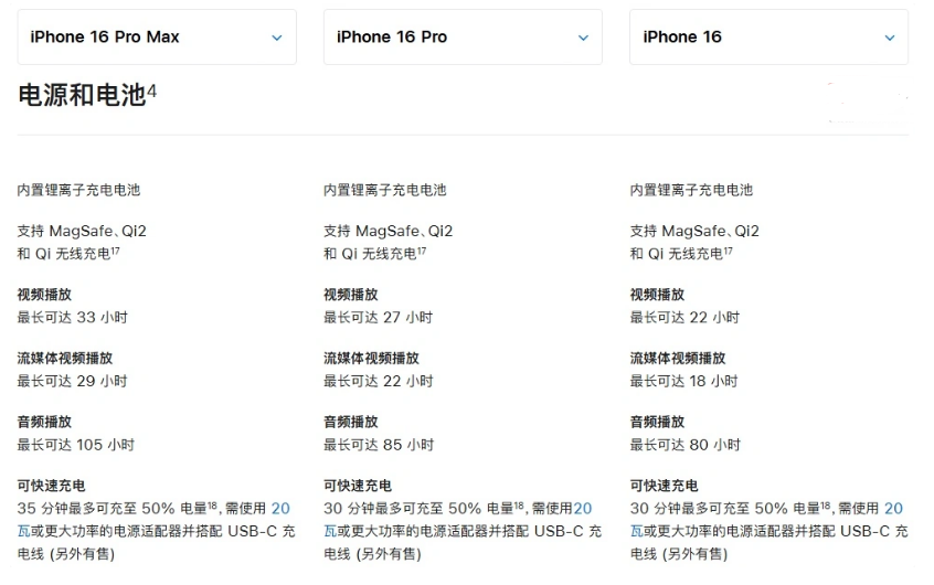 三江苹果手机维修分享 iPhone 16 目前实测充电峰值功率不超过 39W 